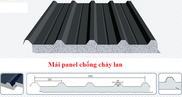 Dự án mái che panel chống nống nhà máy ưu Phẩm